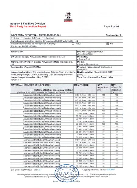 China Jiangsu Xinyuanxing Metal Products Co.,Ltd certification