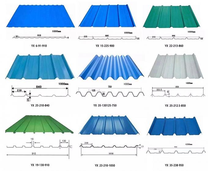 Prime Metal Roof Panels PPGI Steel Sheet Corrugated Steel Roofing Sheet